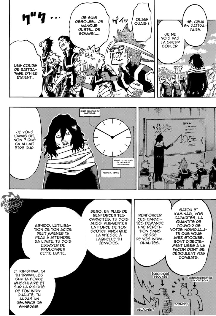 Read My Hero Academia vf Manga Online