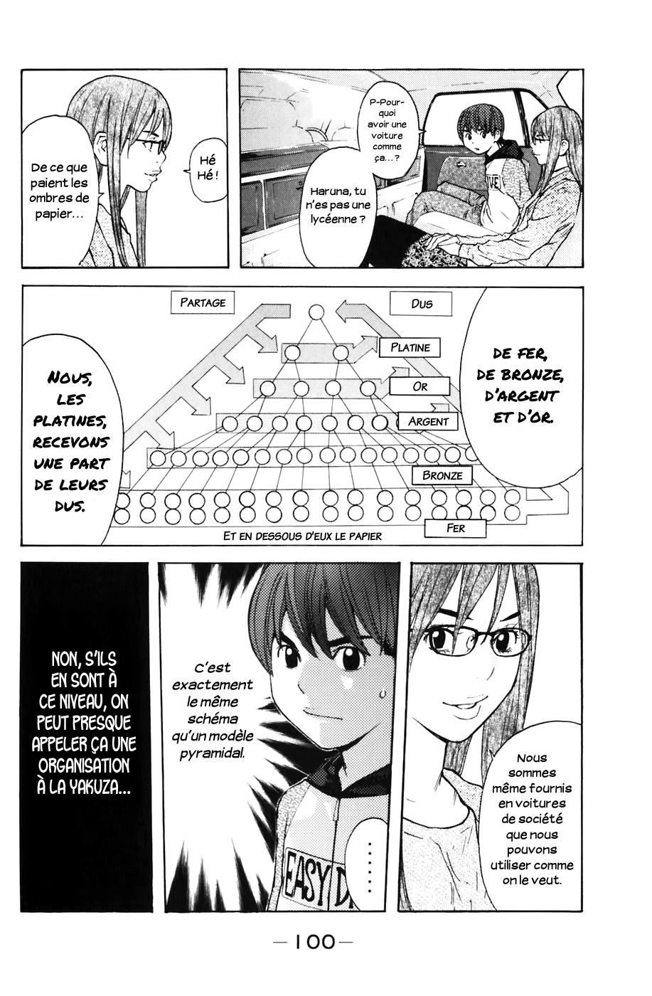 Read Shibatora vf Manga Online