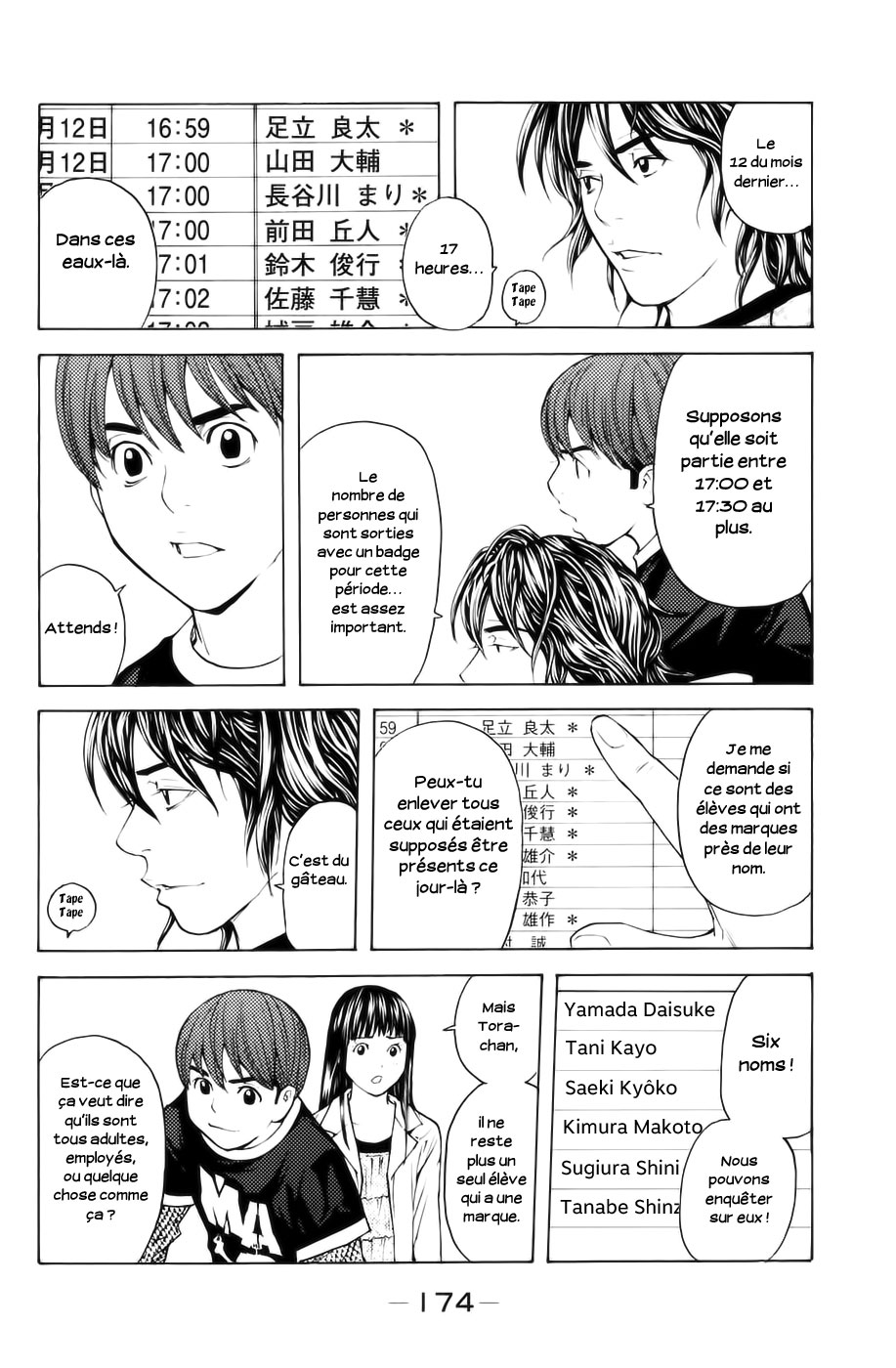 Read Shibatora vf Manga Online