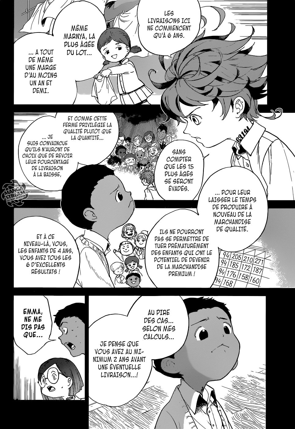 Read The Promised Neverland vf Manga Online