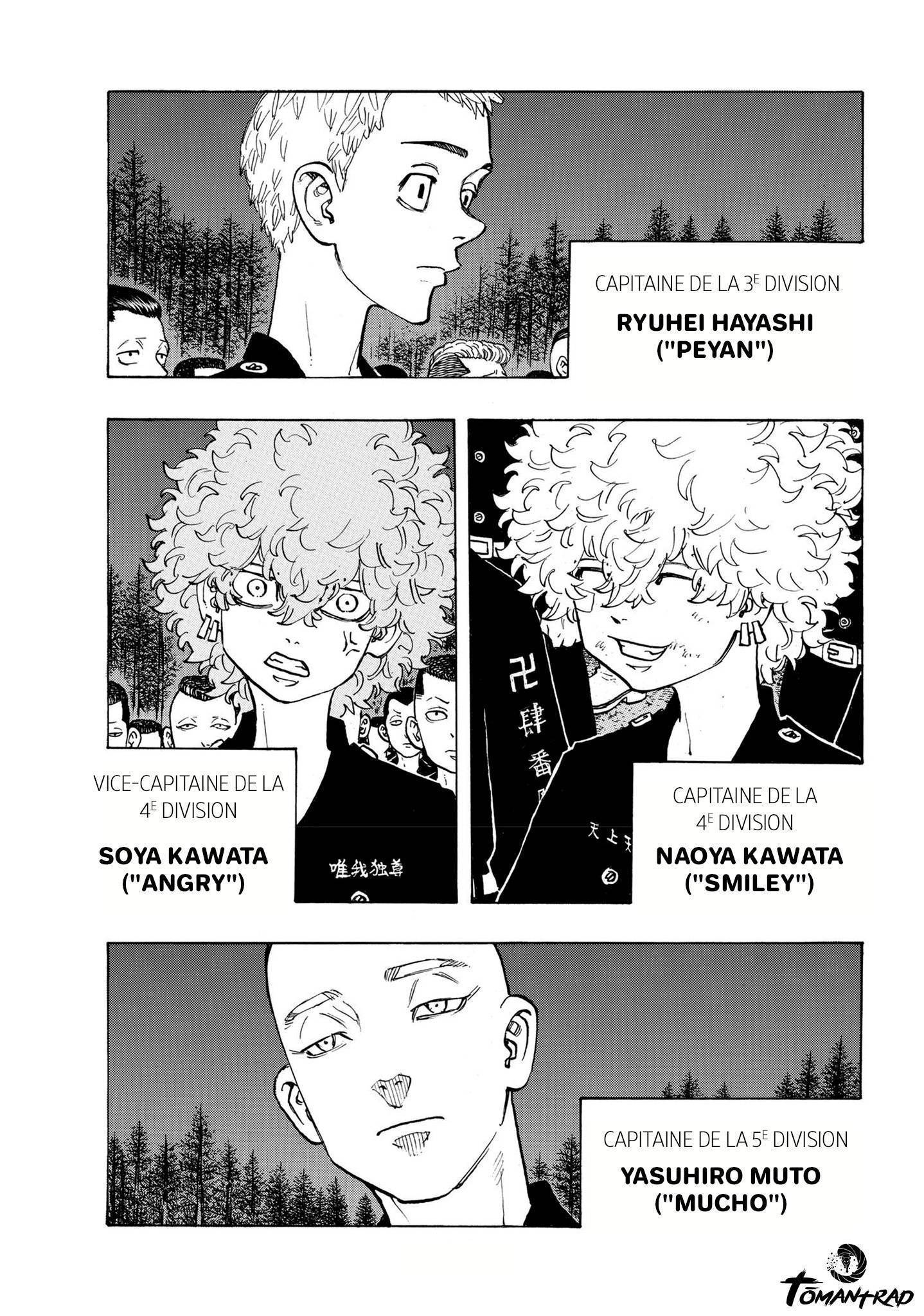 Read Tokyo Revengers VF Manga Online
