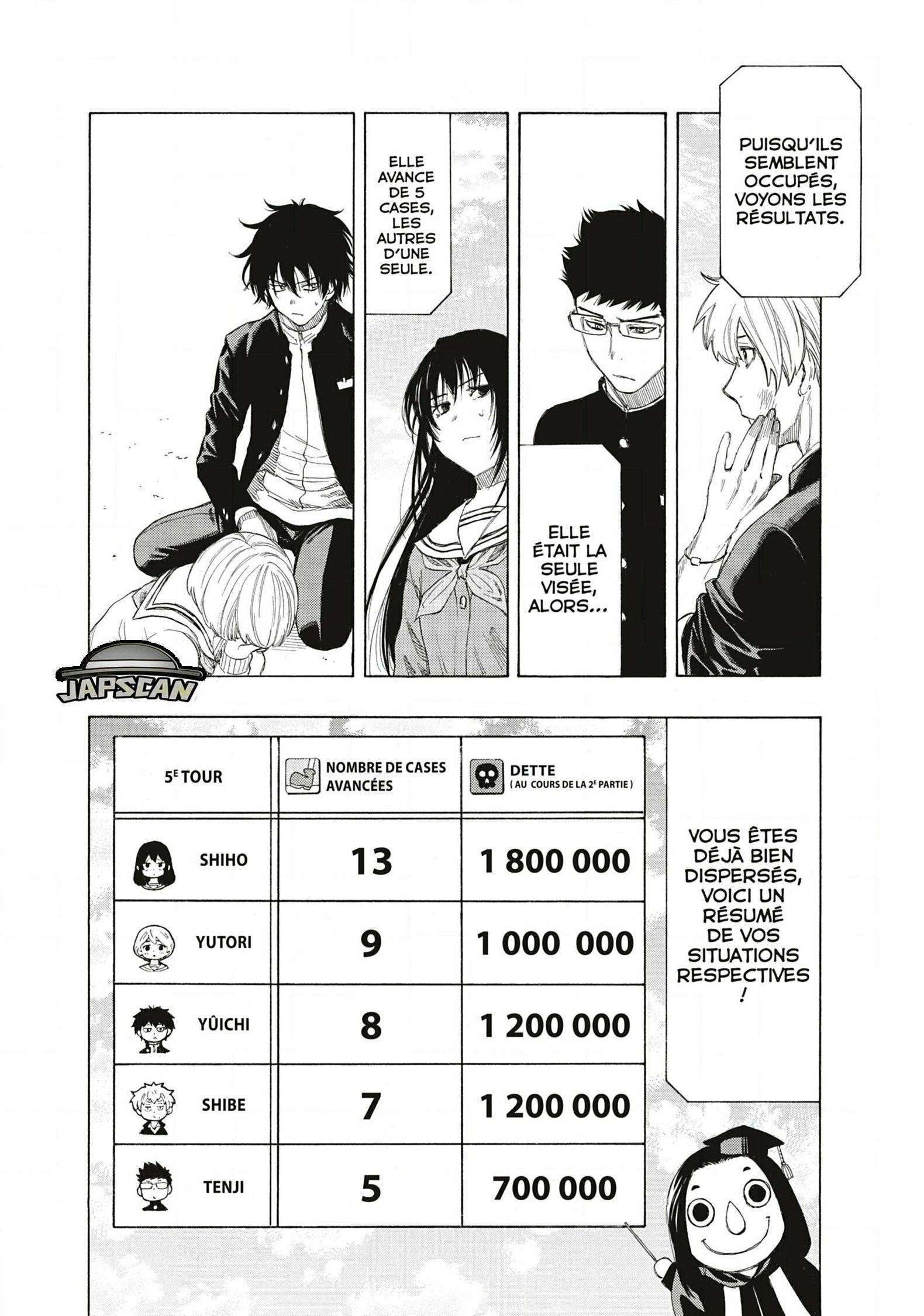 Read Tomodachi Game VF Manga Online