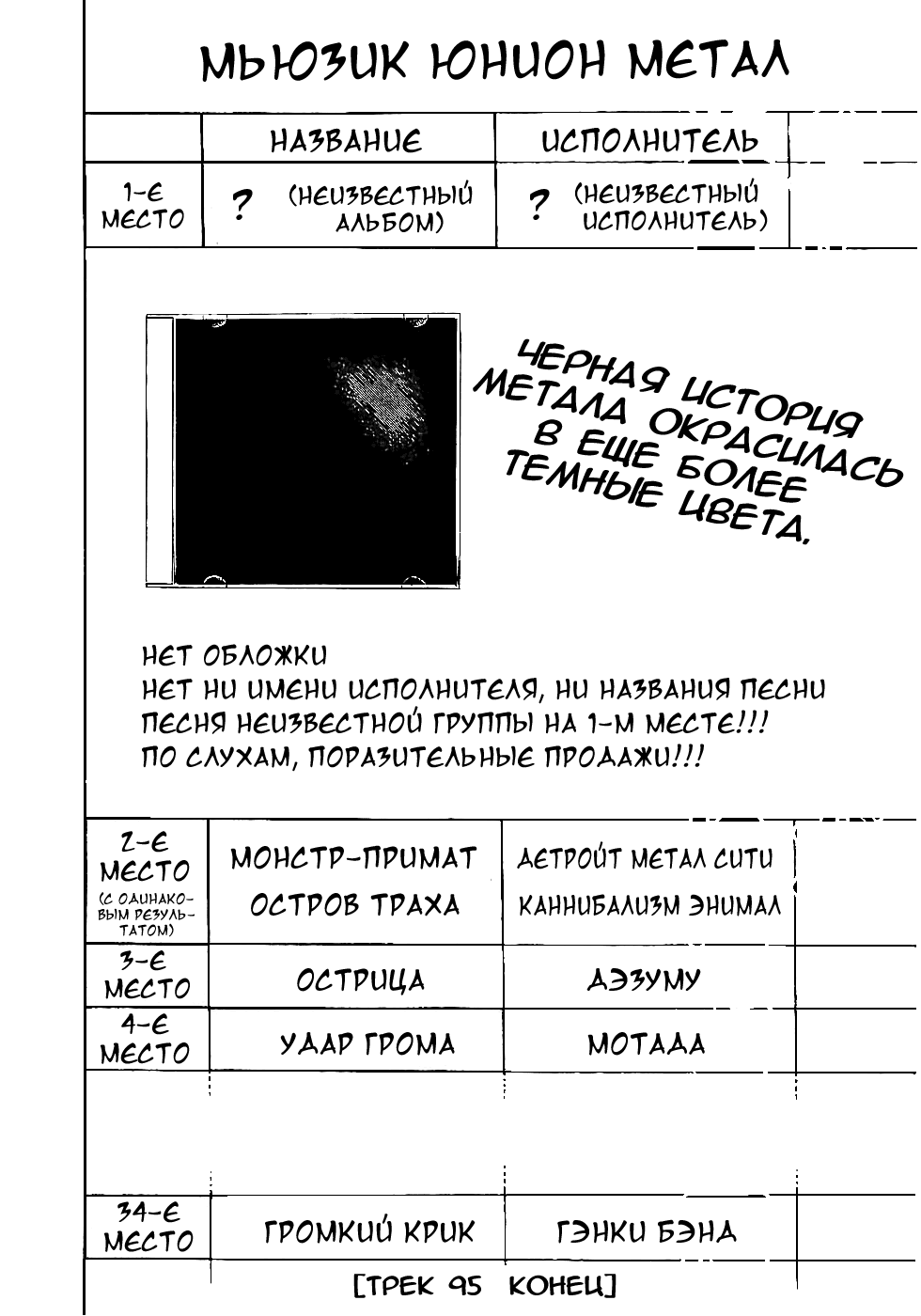 Read Детройт, город металла манга читать онлайн — Все главы DMC на русском Manga Online