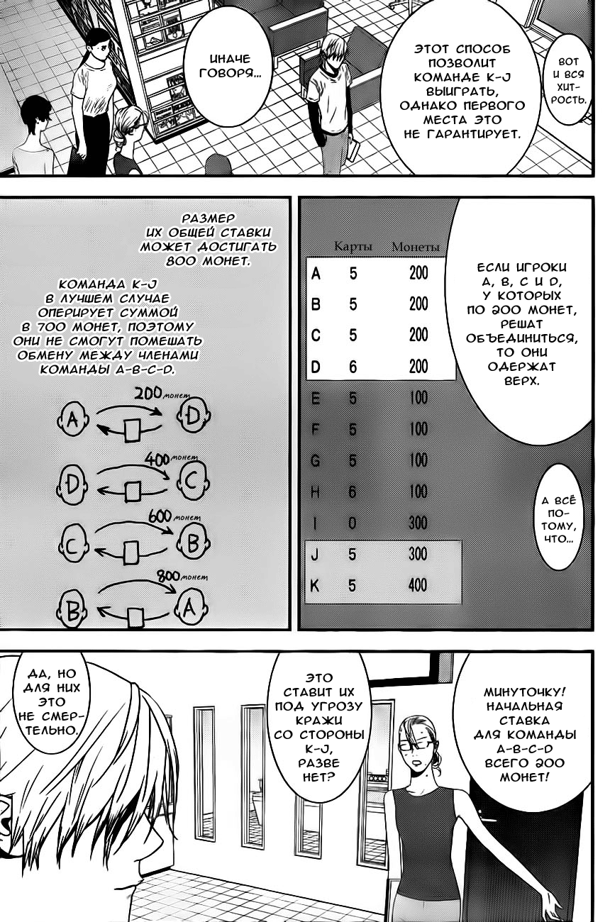 Read Игра лжецов манга читать онлайн — Liar Game на русском бесплатно Manga Online