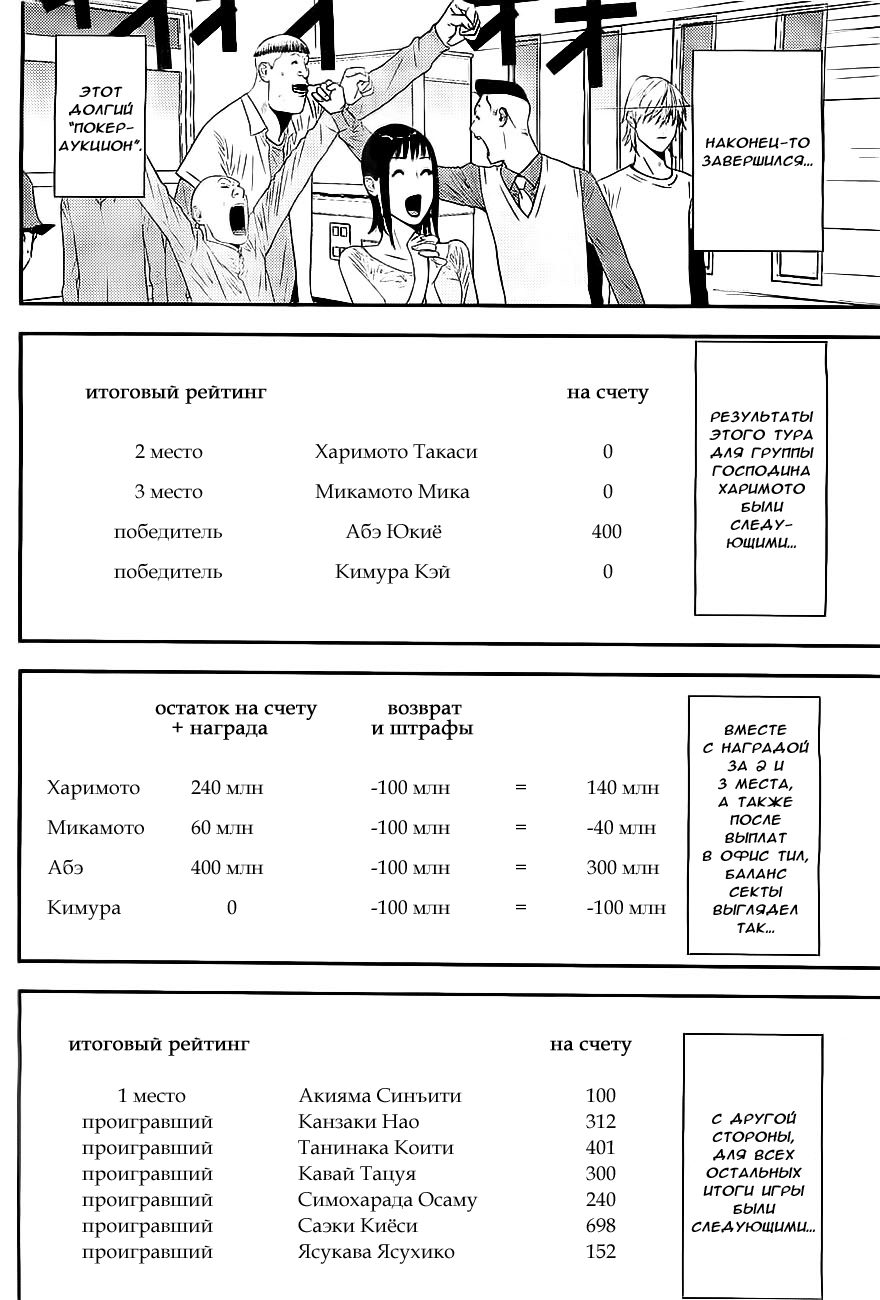 Read Игра лжецов манга читать онлайн — Liar Game на русском бесплатно Manga Online