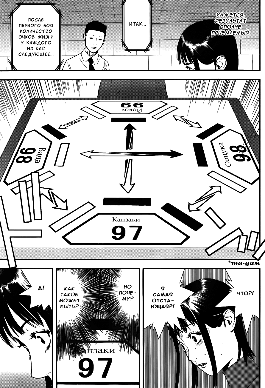 Read Игра лжецов манга читать онлайн — Liar Game на русском бесплатно Manga Online