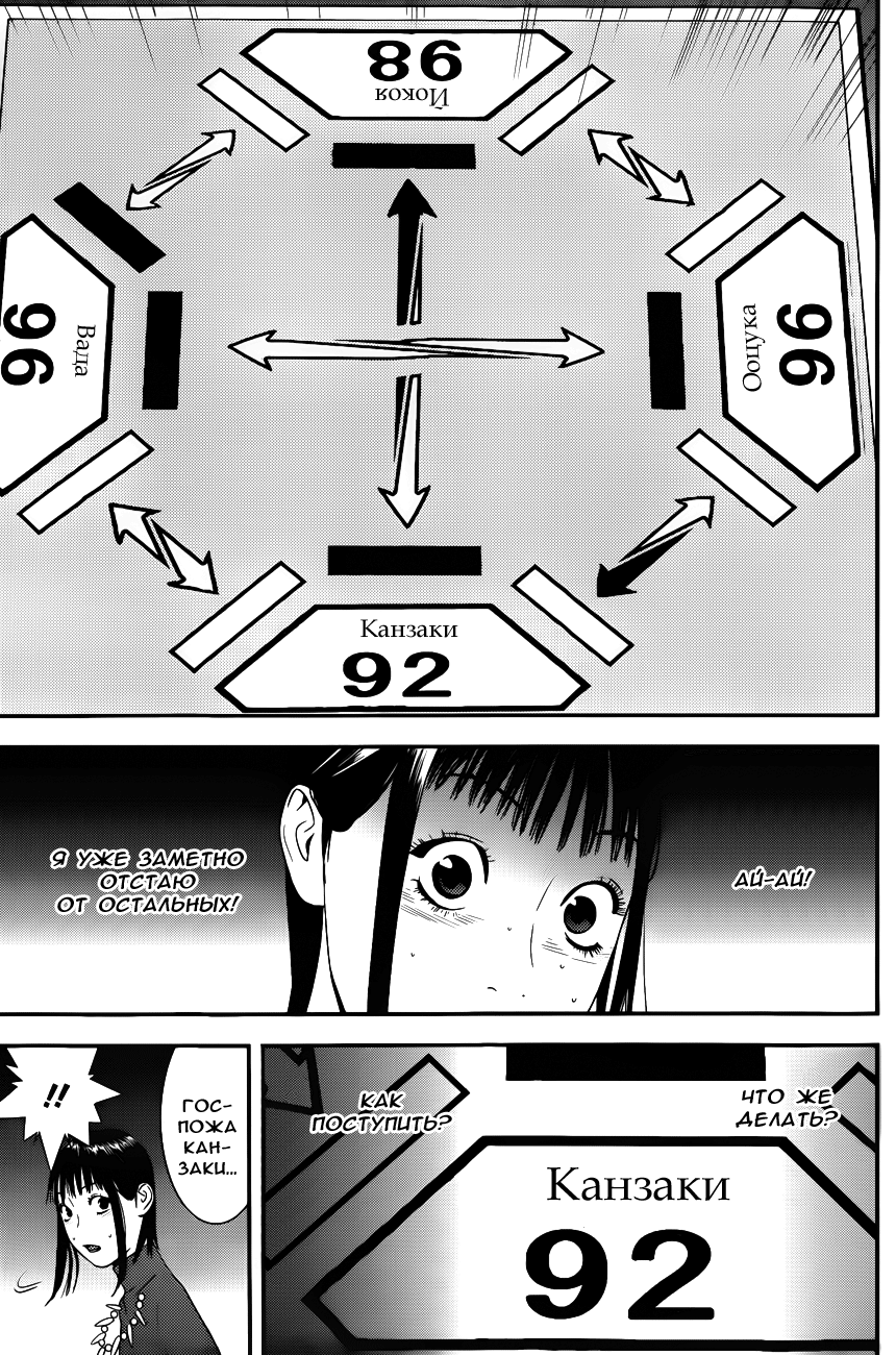 Read Игра лжецов манга читать онлайн — Liar Game на русском бесплатно Manga Online
