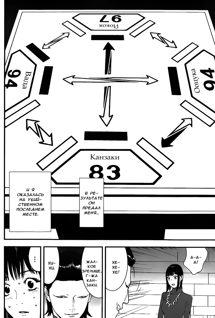 Read Игра лжецов манга читать онлайн — Liar Game на русском бесплатно Manga Online