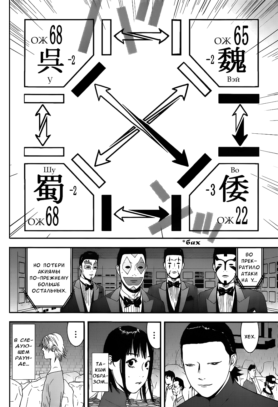 Read Игра лжецов манга читать онлайн — Liar Game на русском бесплатно Manga Online
