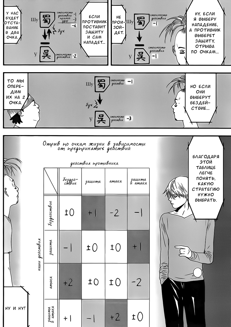 Read Игра лжецов манга читать онлайн — Liar Game на русском бесплатно Manga Online
