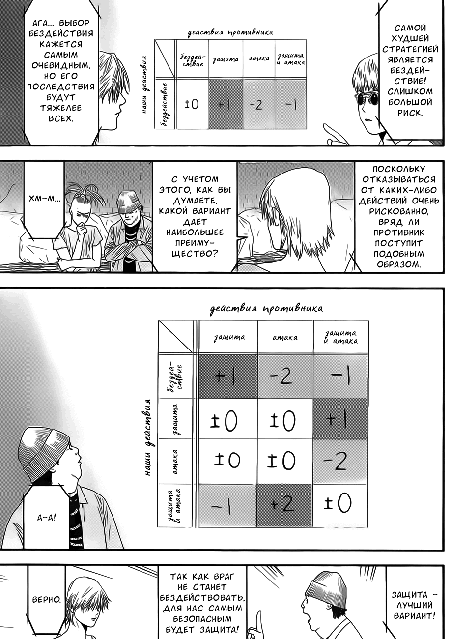 Read Игра лжецов манга читать онлайн — Liar Game на русском бесплатно Manga Online