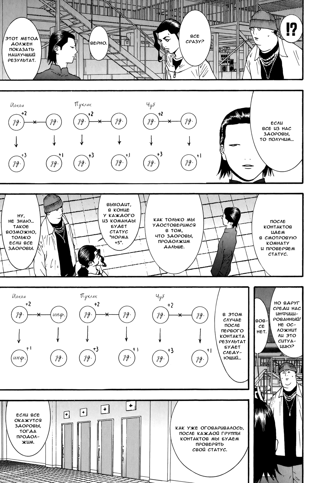Read Игра лжецов манга читать онлайн — Liar Game на русском бесплатно Manga Online