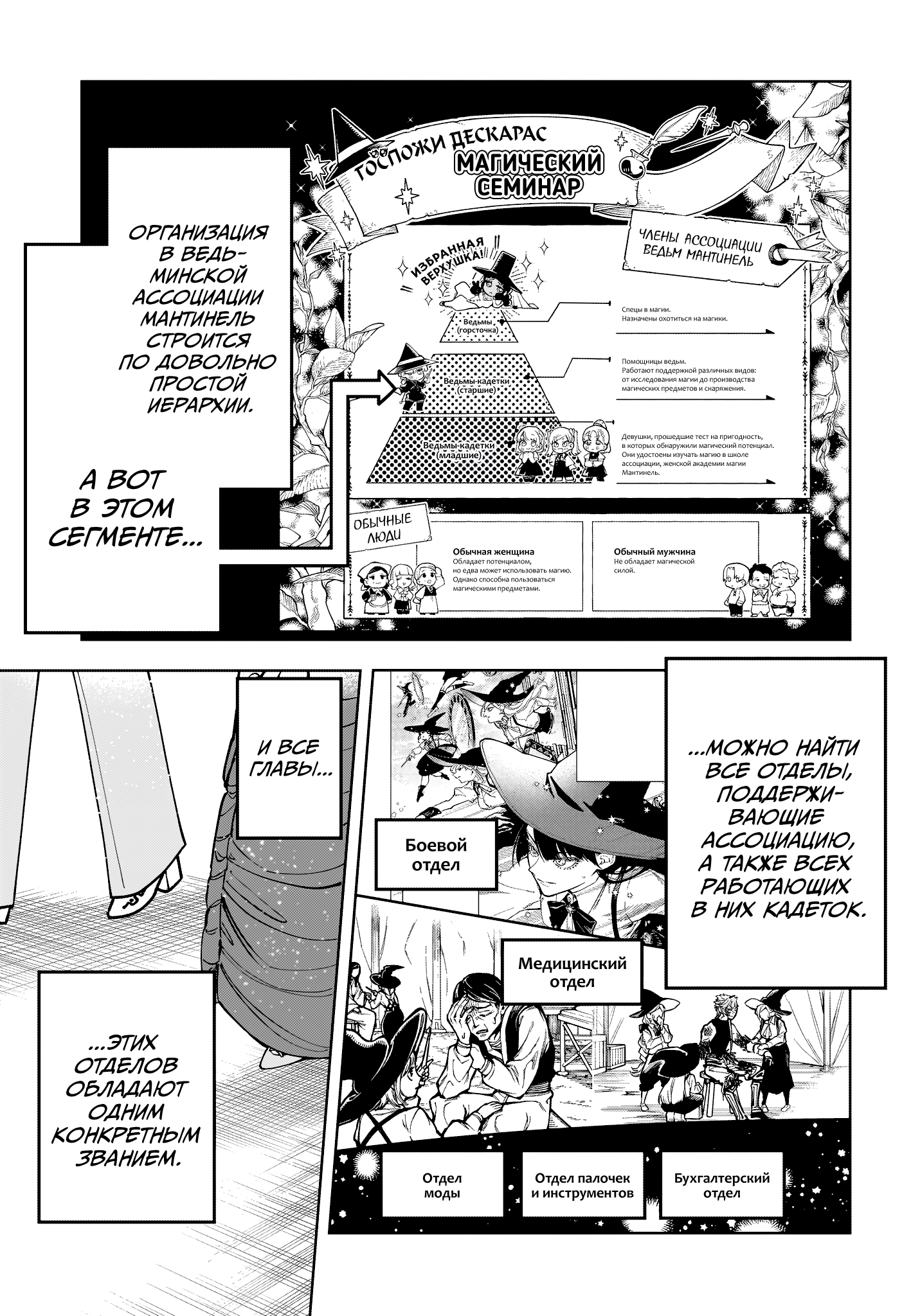 Read Ити-ведьма манга читать онлайн — Новая глава Ichi the Witch на русском Manga Online