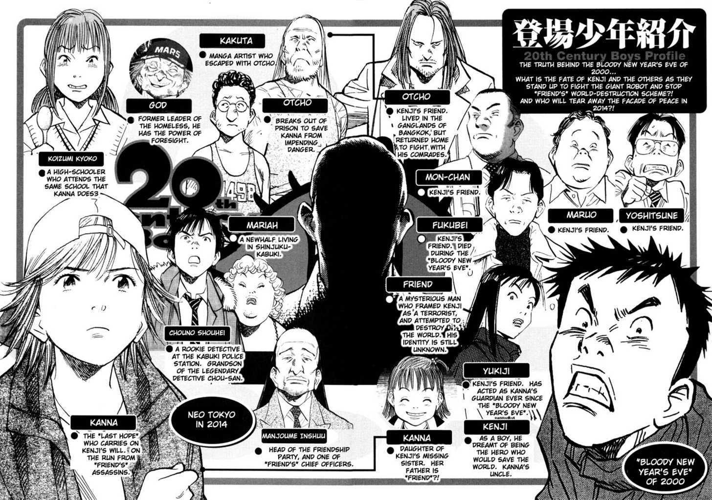 Read Мальчишки двадцатого века манга читать онлайн — Все главы 20th Century Boys на русском Manga Online