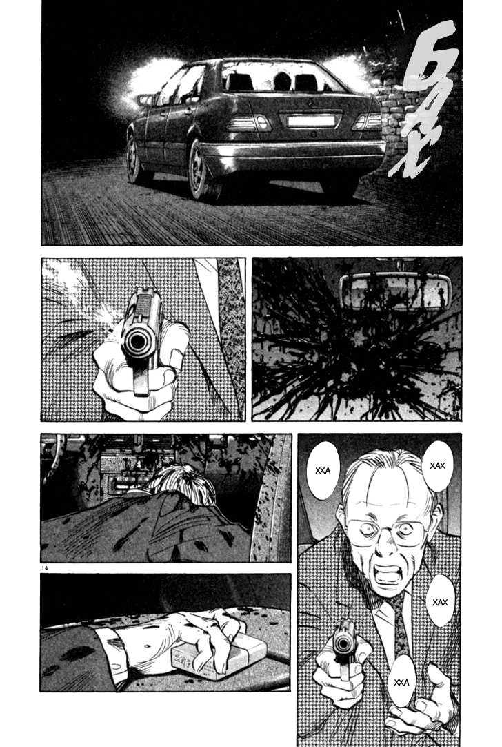 Read Монстр манга читать онлайн на русском — Все главы Monster Наоки Урасавы Manga Online