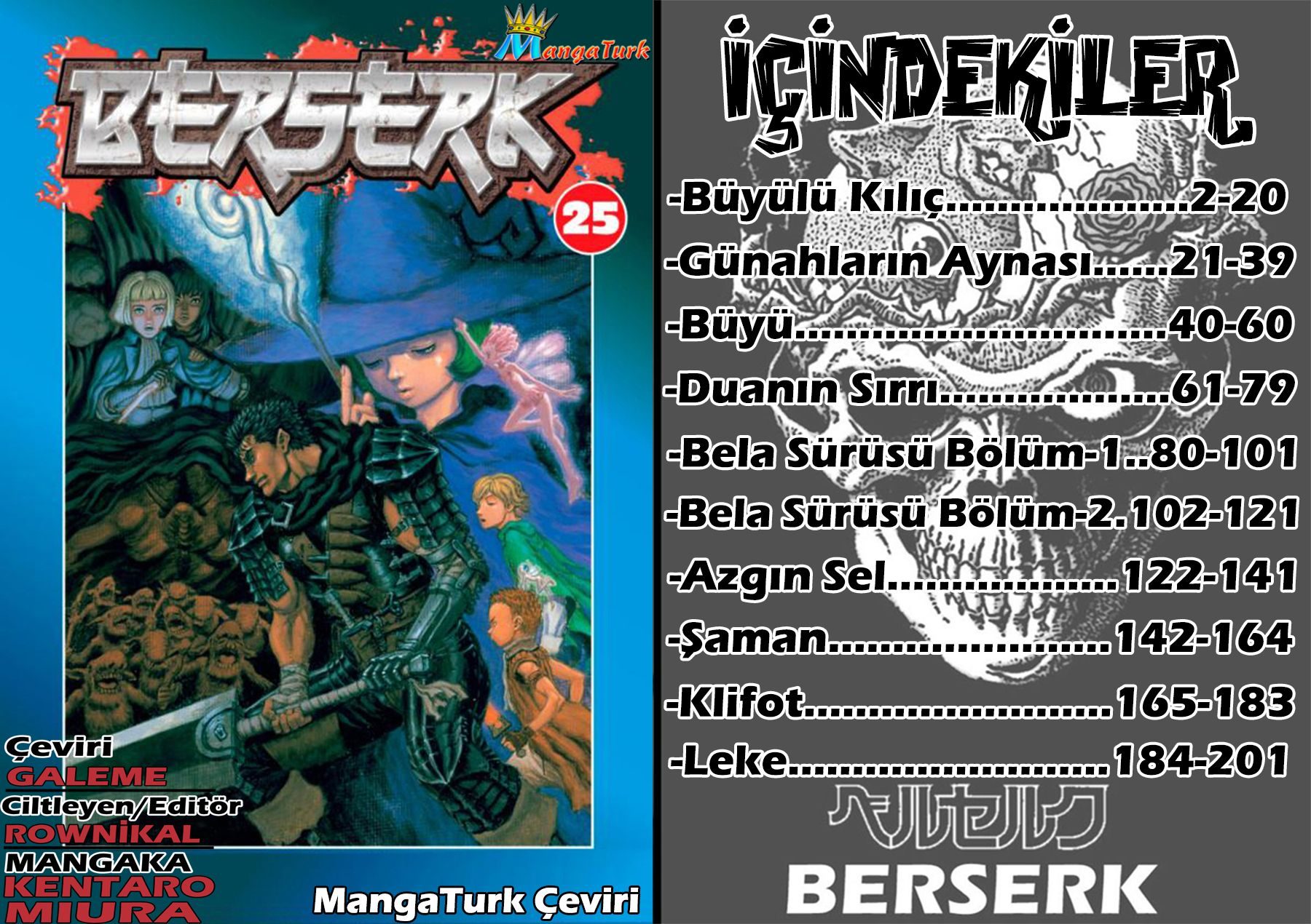 Read Berserk TR Manga Online