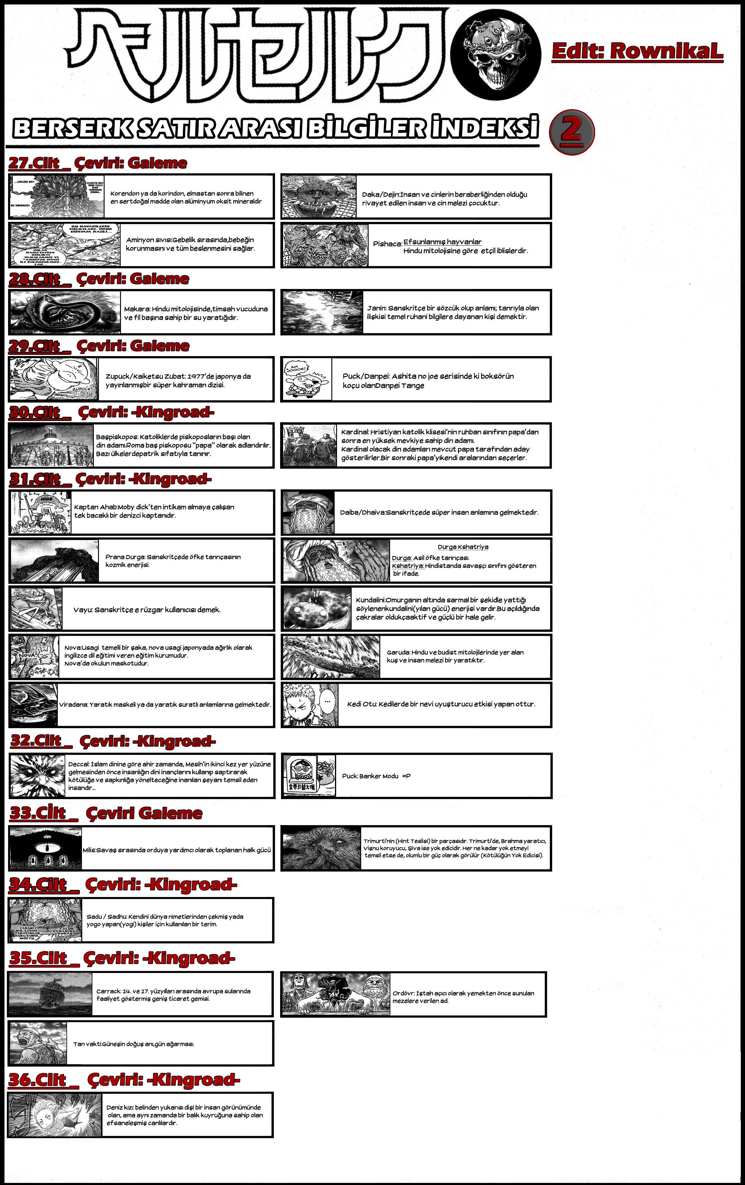 Read Berserk TR Manga Online