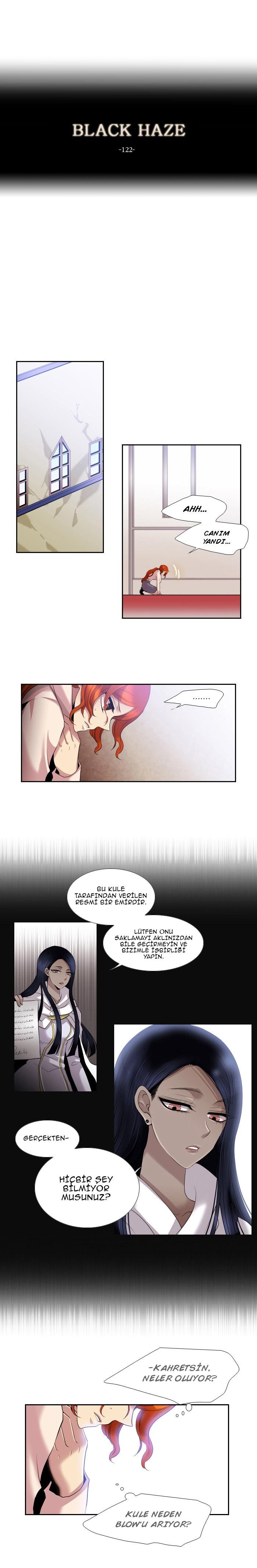 Read Black Haze Tr Manga Online