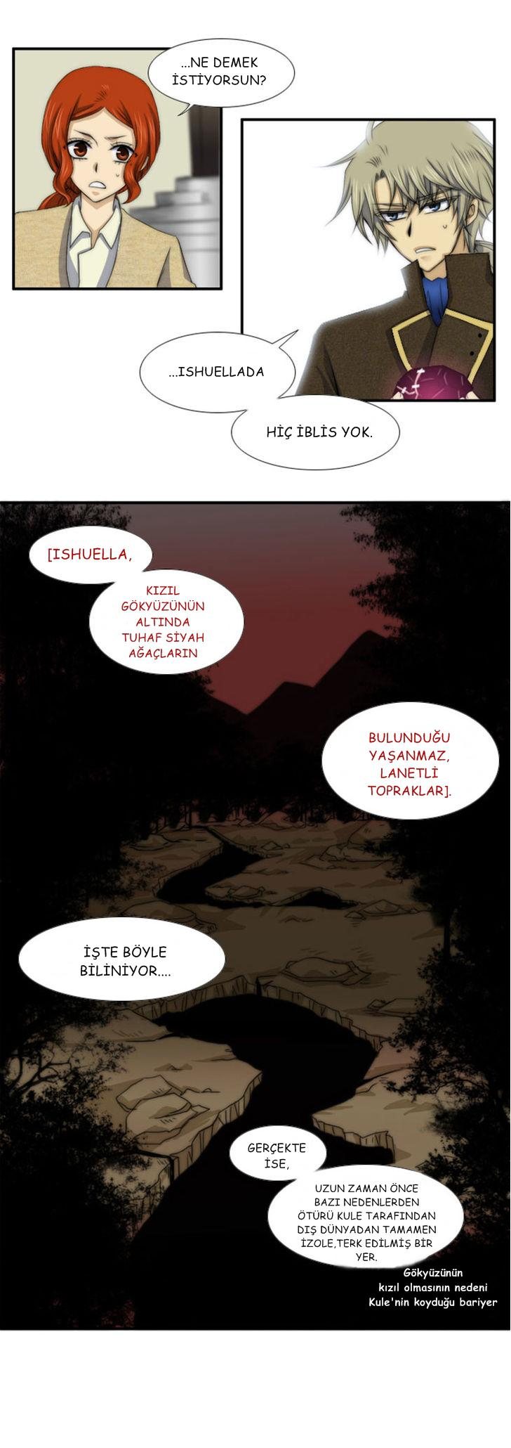 Read Black Haze Tr Manga Online