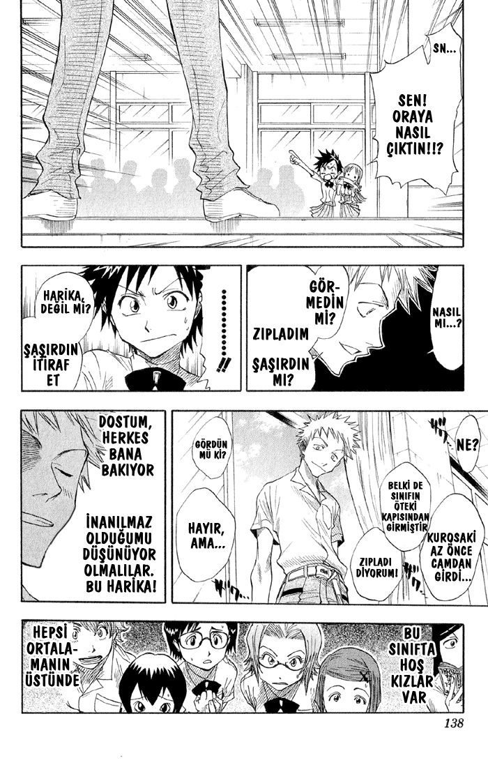 Read Bleach TR Manga Online