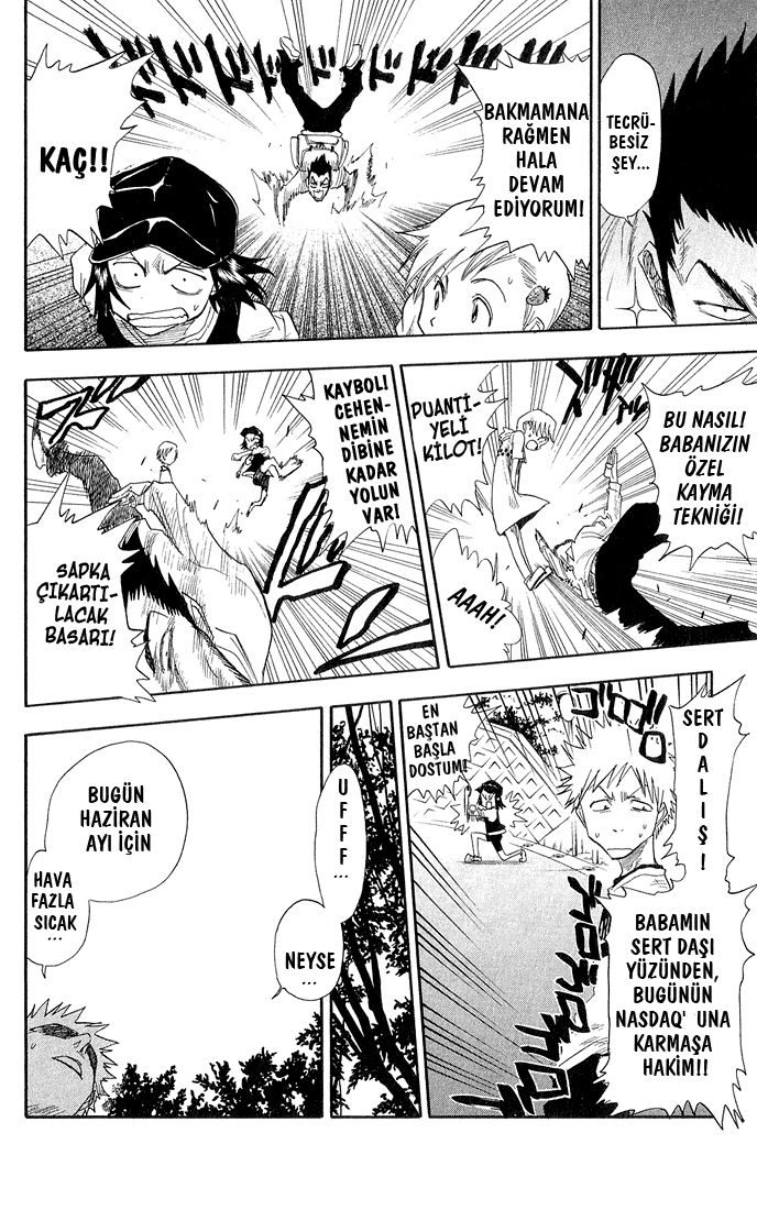 Read Bleach TR Manga Online