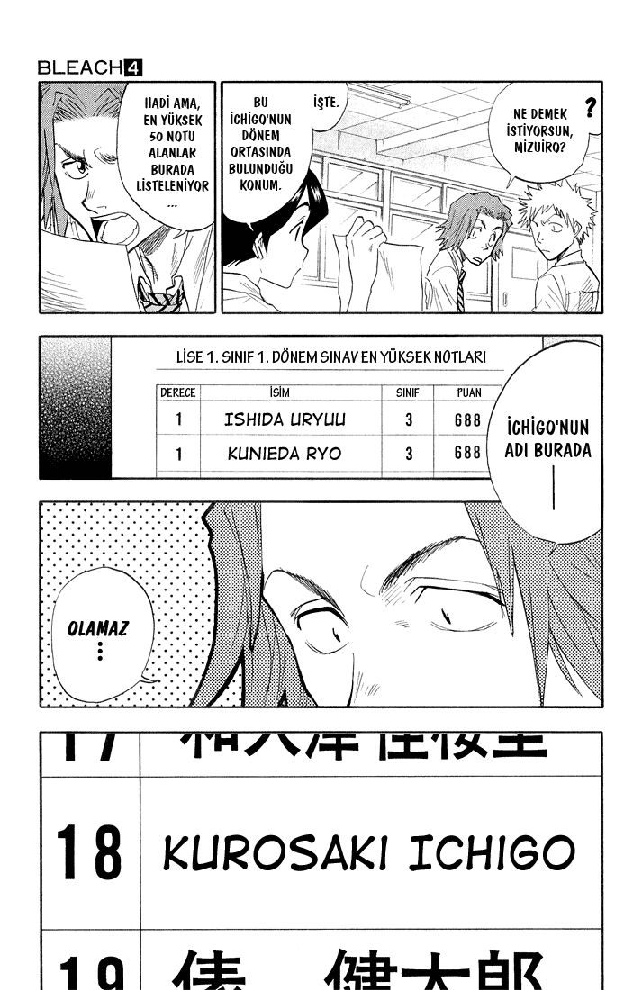 Read Bleach TR Manga Online