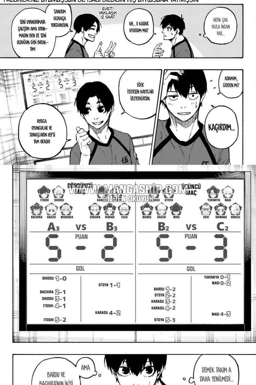 Read Blue Lock TR Manga Online