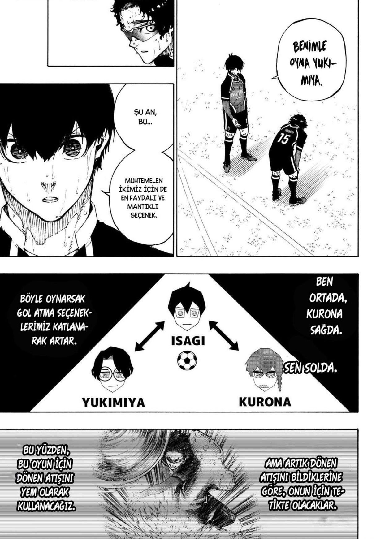 Read Blue Lock TR Manga Online