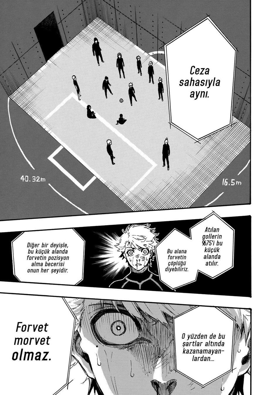 Read Blue Lock TR Manga Online