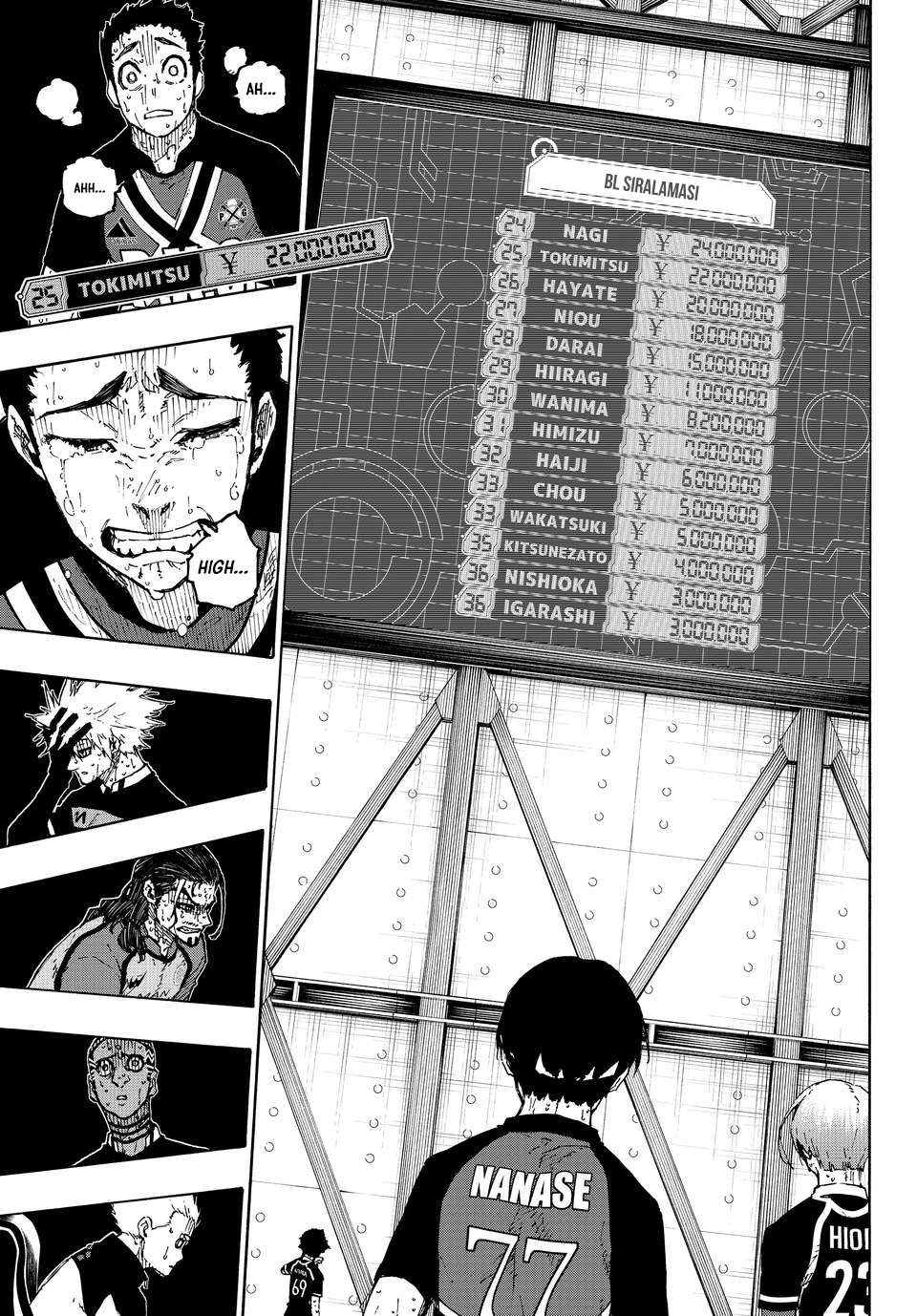 Read Blue Lock TR Manga Online