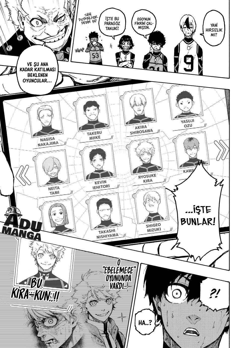 Read Blue Lock TR Manga Online