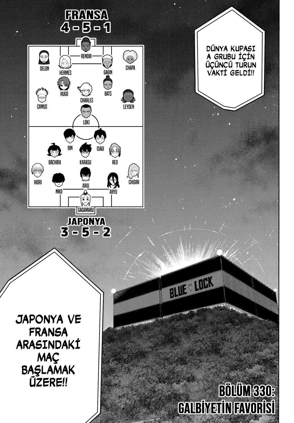 Read Blue Lock TR Manga Online