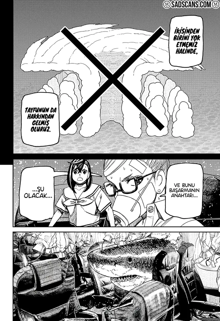 Read Dandadan Türkçe Oku - Doğaüstü Aksiyon Manga Online