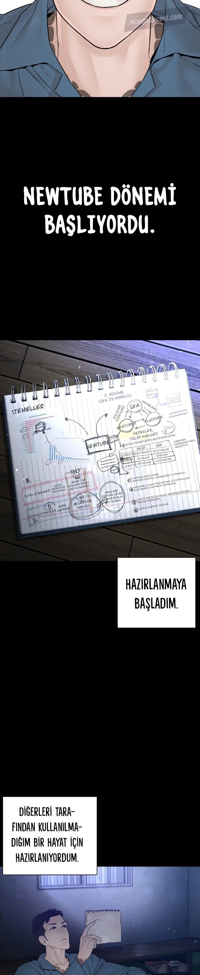 Read How To Fight TR Manga Online