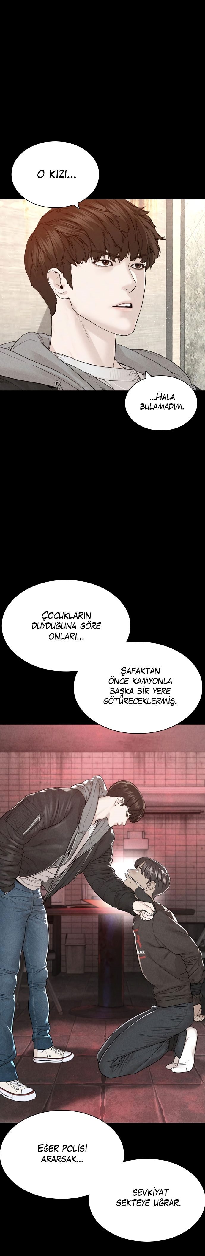 Read How To Fight TR Manga Online
