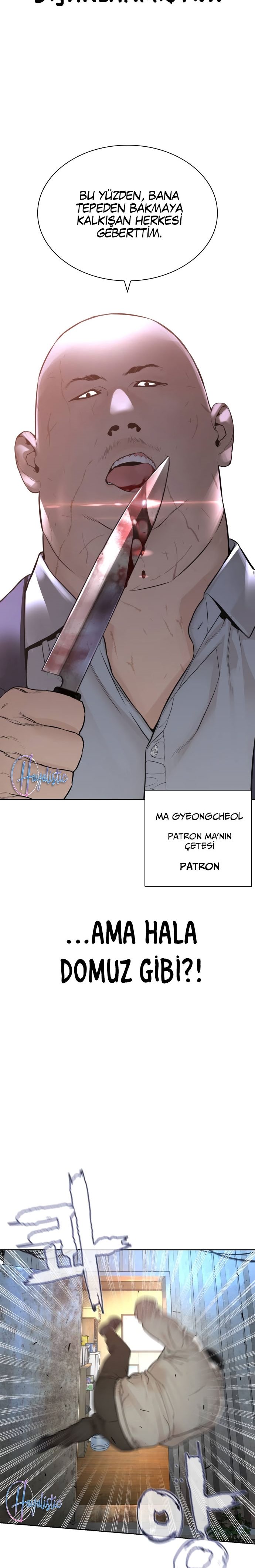 Read How To Fight TR Manga Online