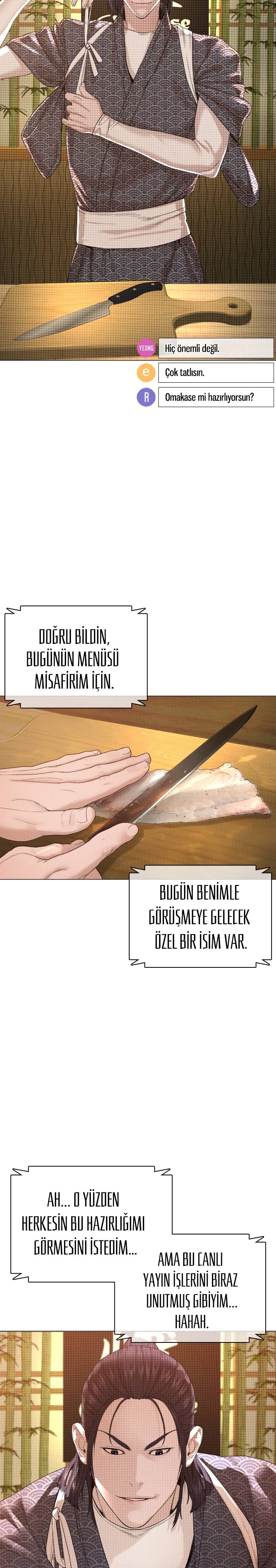 Read How To Fight TR Manga Online