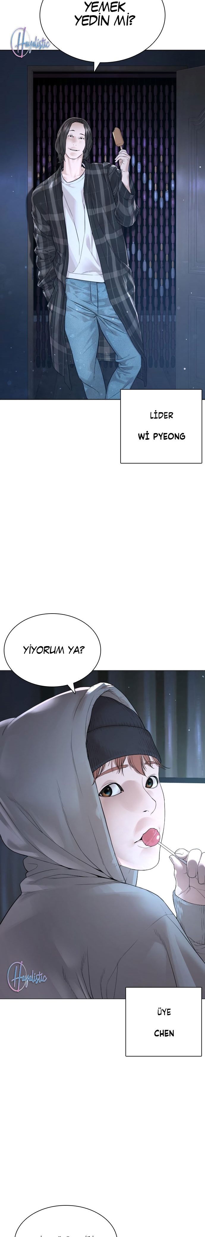 Read How To Fight TR Manga Online