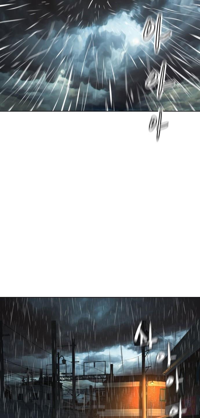 Read How To Fight TR Manga Online