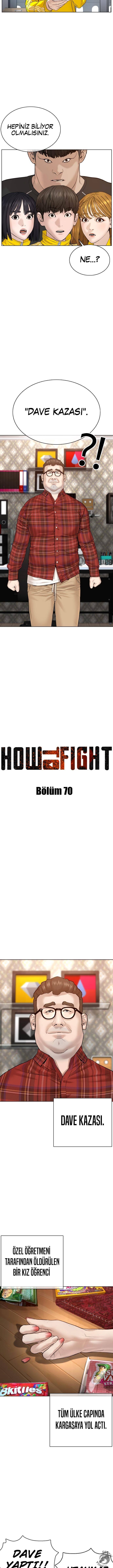 Read How To Fight TR Manga Online