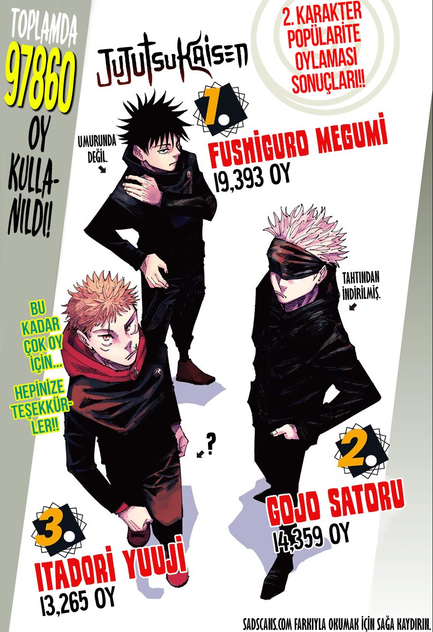 Read Jujutsu Kaisen TR Manga Online