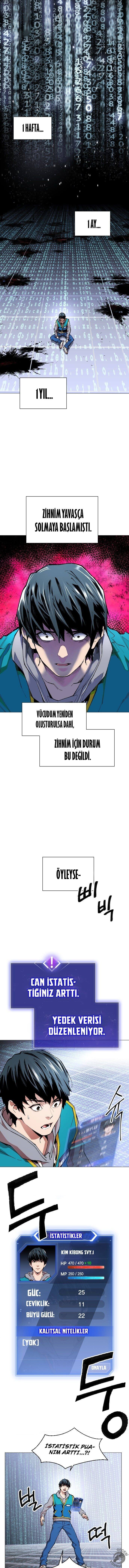 Read Limit Breaker TR Manga Online