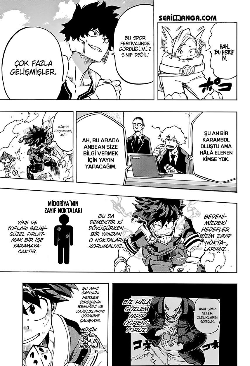 Read My Hero Academia TR Manga Online