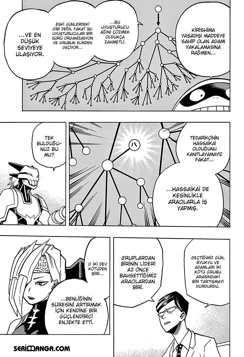 Read My Hero Academia TR Manga Online