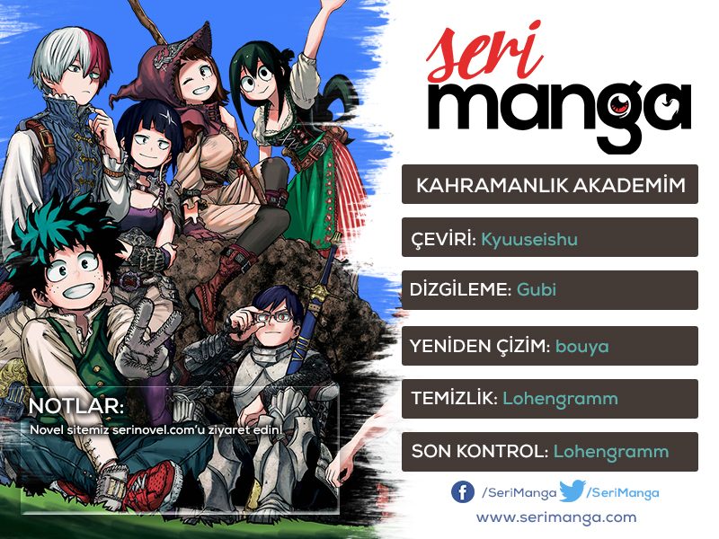 Read My Hero Academia TR Manga Online