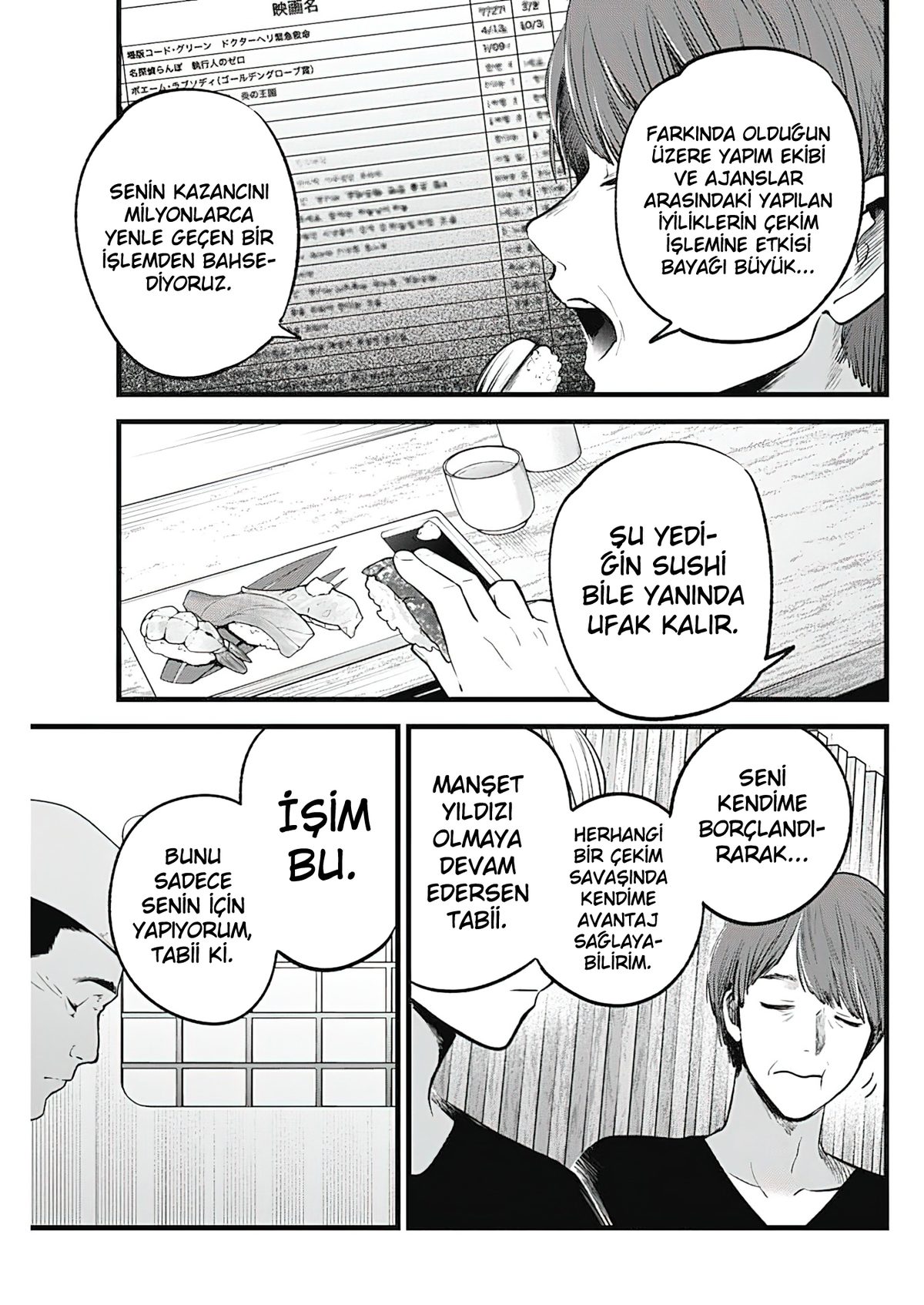 Read Oshi no Ko TR Manga Online