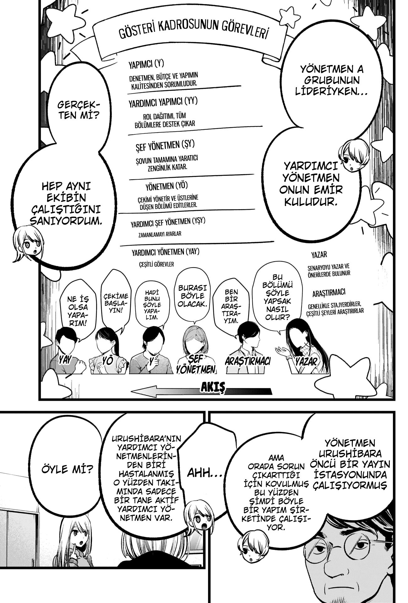 Read Oshi no Ko TR Manga Online