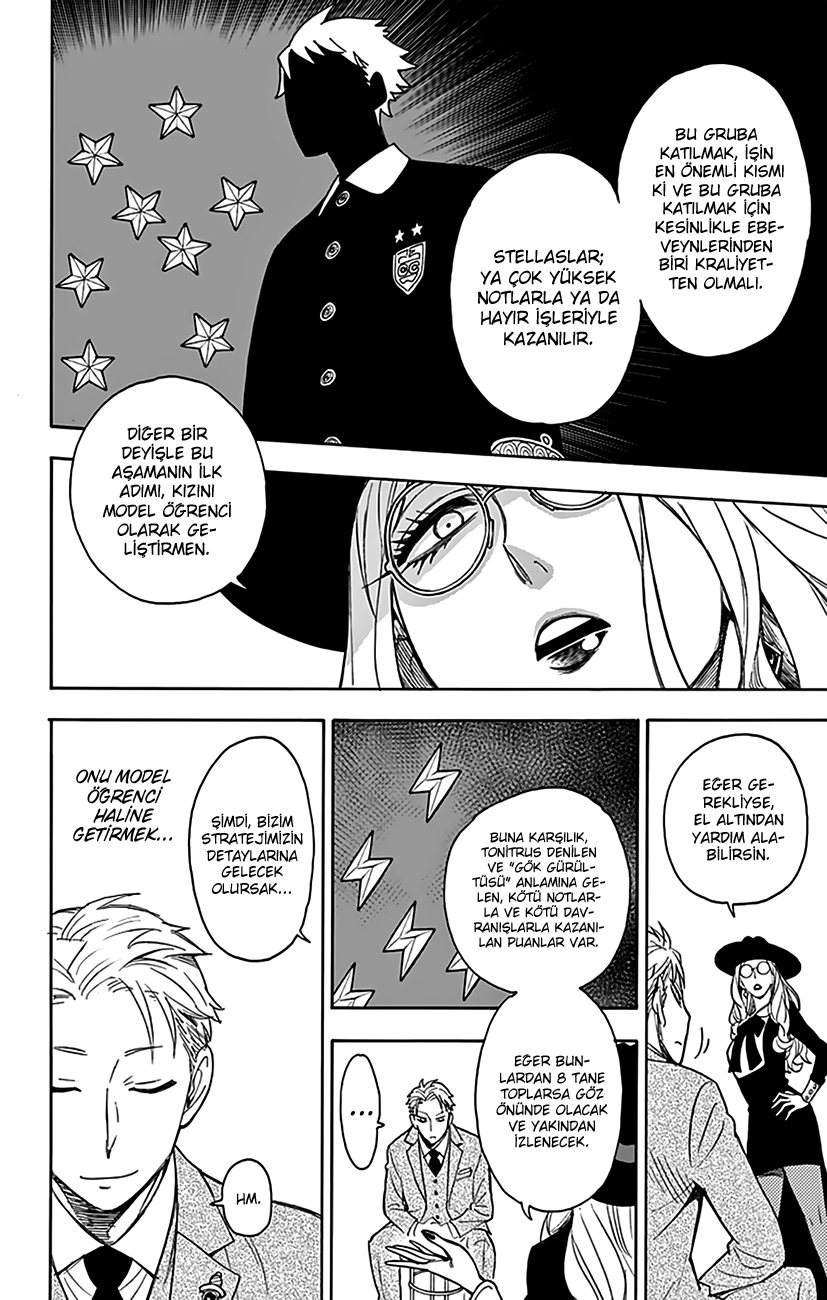 Read SPY X FAMILY TR Manga Online