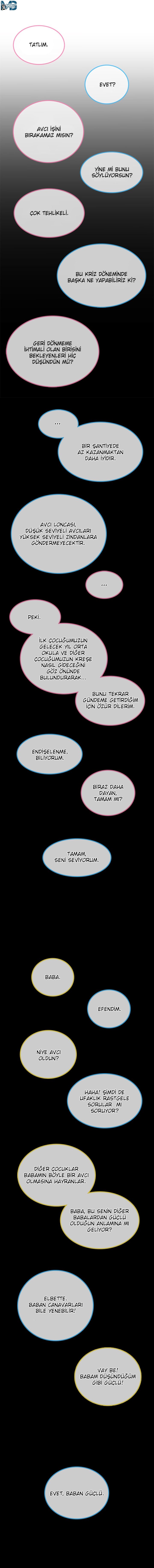 Read Solo Leveling TR Manga Online