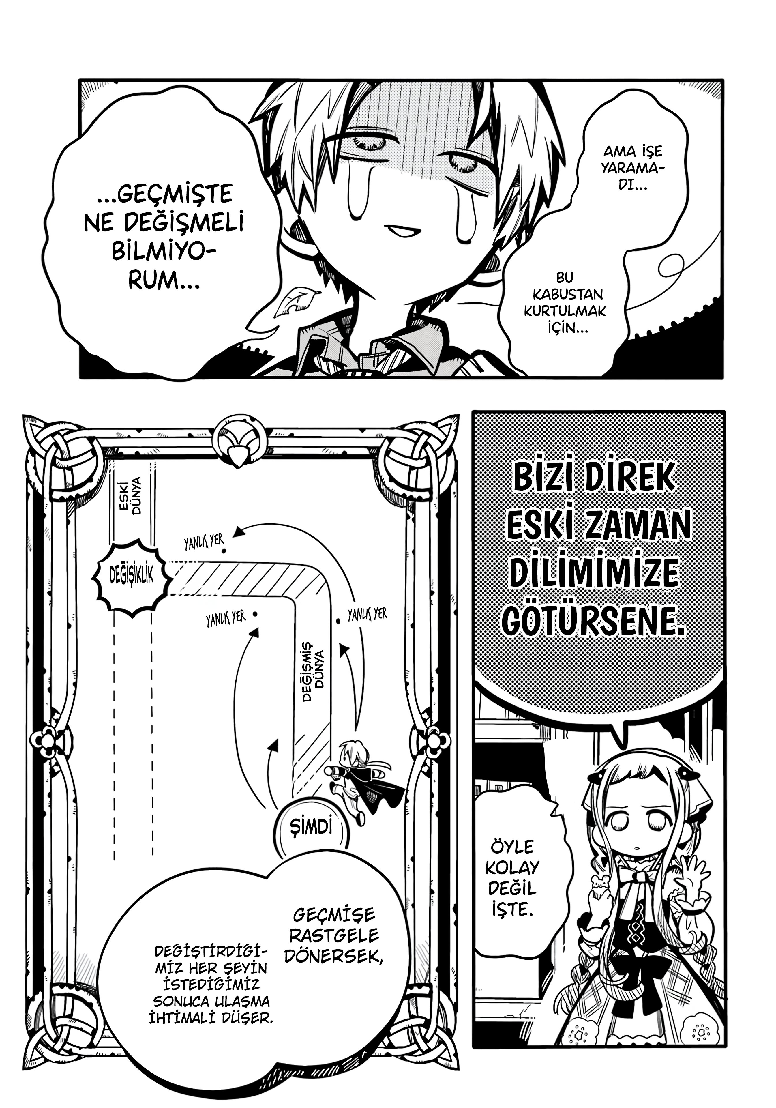 Read Toilet-bound Hanako-kun Türkçe Manga Oku - Güncel Bölümler Manga Online